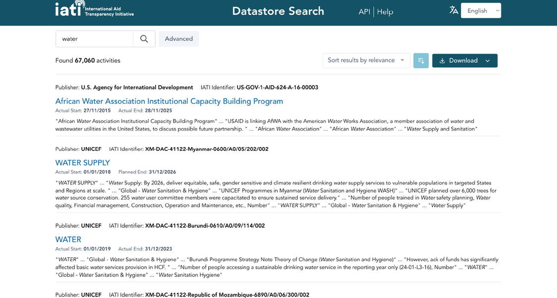 IATI Datastore Search interface shown on desktop and mobile: a search for "water" returning 67,060 activities with publisher and IATI identifier details.